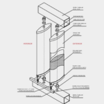 Brise | Termobrise 335/150 - Imagem 3